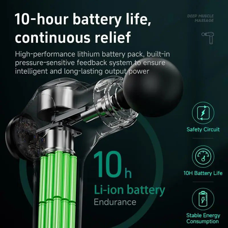 Deep Tissue Massage Gun - 6 Speed Percussion Massager