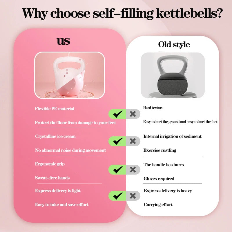 Soft Kettlebell - Beginner-Friendly Weight Training