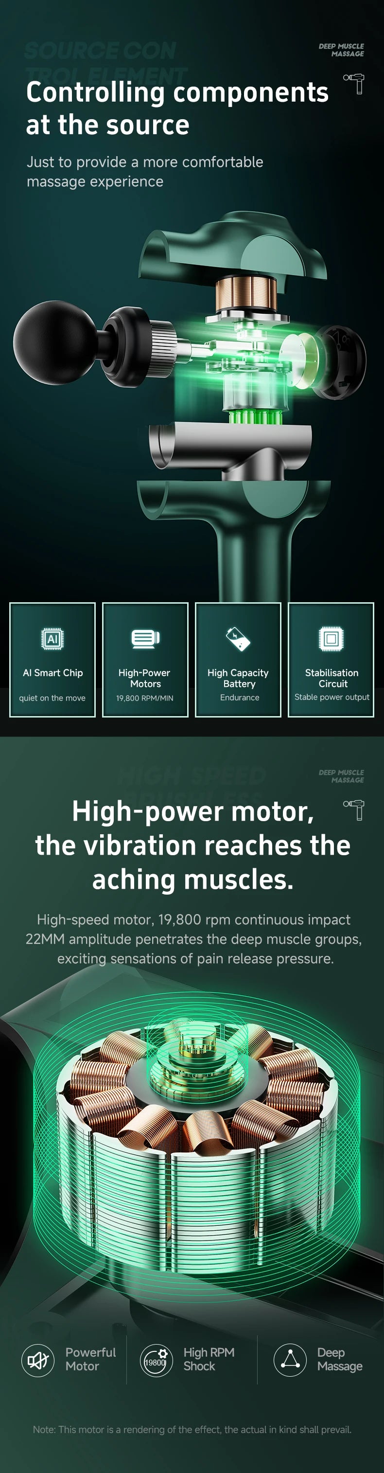 Deep Tissue Massage Gun - 6 Speed Percussion Massager